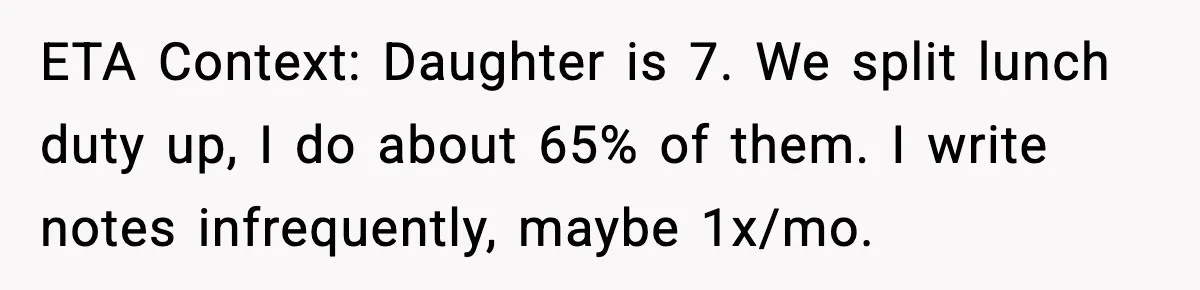 ETA Context: Daughter is 7. We split lunch duty up, I do about 65% of them. I write notes infrequently, maybe 1x/mo.