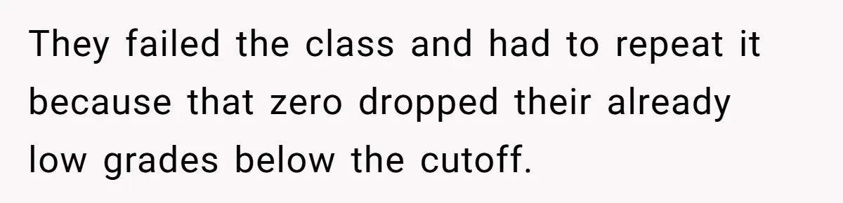 They failed the class and had to repeat it because that zero dropped their already low grades below the cutoff.