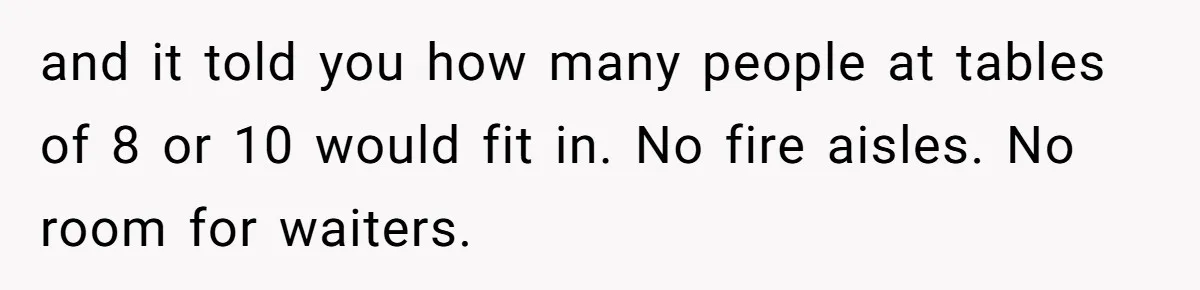 and it told you how many people at tables of 8 or 10 would fit in. No fire aisles. No room for waiters.