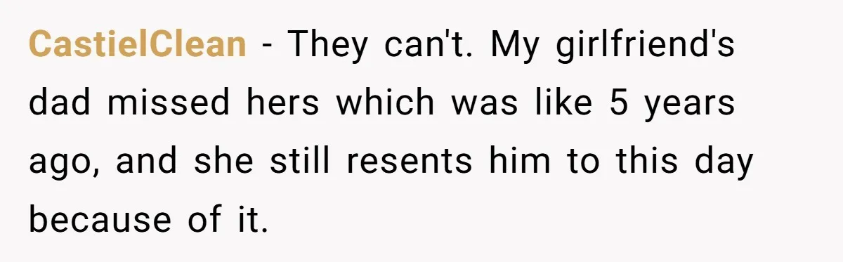 No One Shows Up On Brother's Big Day, Except For Sister And Cousin, Leaving Him Resentful Forever CastielClean − They can't. My girlfriend's dad missed hers which was like 5 years ago, and she still resents him to this day because of it.
