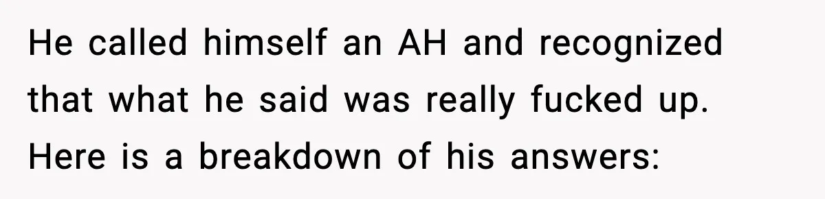 Man Wouldn’t Buy Pads for His Girlfriend, Now She’s Rethinking Everything He called himself an AH and recognized that what he said was really fucked up. Here is a breakdown of his answers: