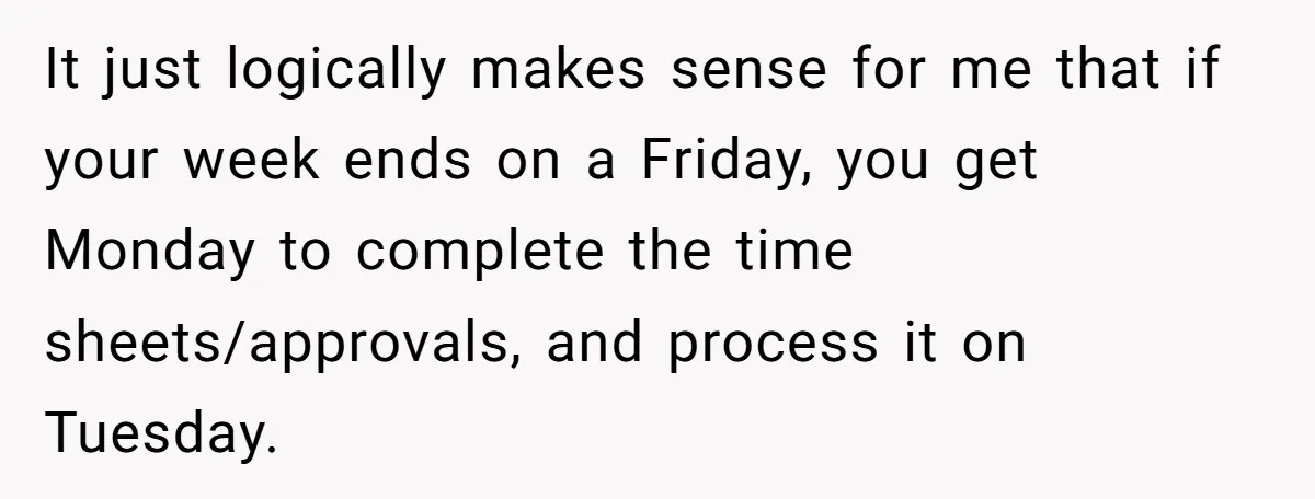 It just logically makes sense for me that if your week ends on a Friday, you get Monday to complete the time sheets/approvals, and process it on Tuesday.