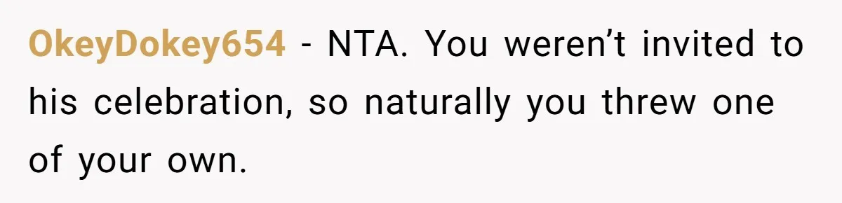 Stepdaughter Rescues Her Mom’s 40th Birthday After Stepdad Schedules the Party on the Wrong Day OkeyDokey654 − NTA. You weren’t invited to his celebration, so naturally you threw one of your own.