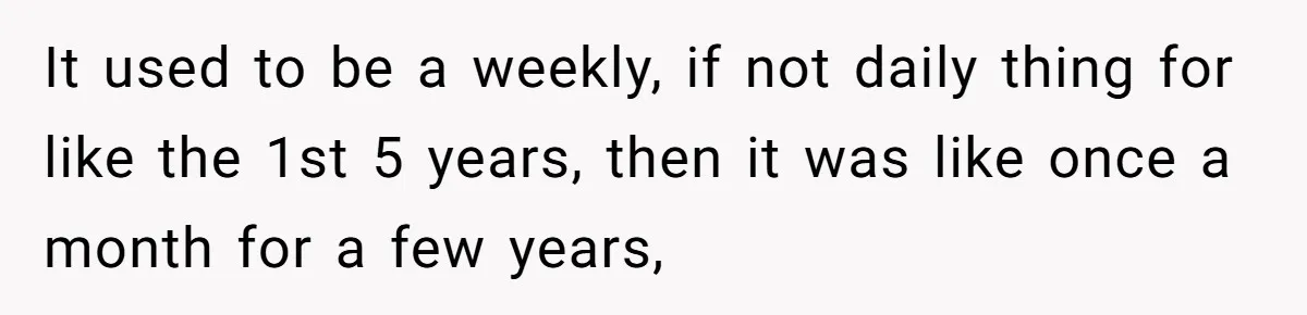 It used to be a weekly, if not daily thing for like the 1st 5 years, then it was like once a month for a few years,