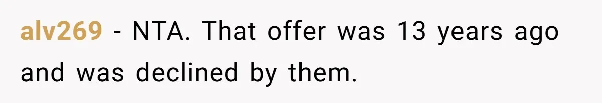 alv269 − NTA. That offer was 13 years ago and was declined by them.
