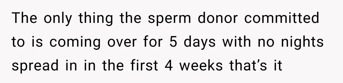 The only thing the sperm donor committed to is coming over for 5 days with no nights spread in in the first 4 weeks that’s it