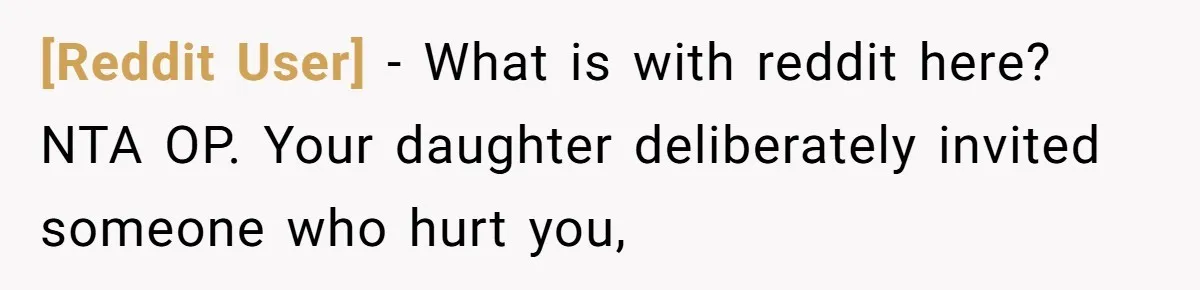 [Reddit User] − What is with reddit here? NTA OP. Your daughter deliberately invited someone who hurt you,