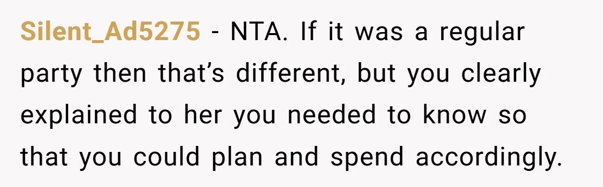 Silent_Ad5275 − NTA. If it was a regular party then that’s different, but you clearly explained to her you needed to know so that you could plan and spend accordingly.