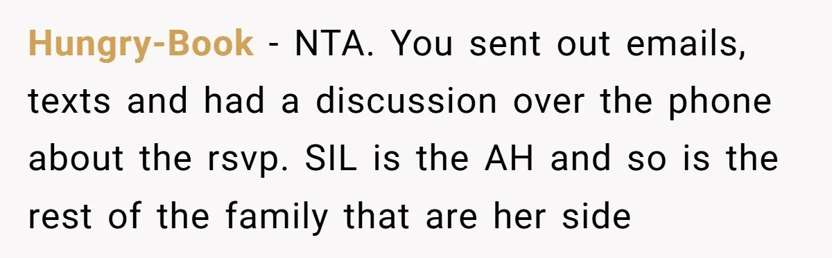 Hungry-Book − NTA. You sent out emails, texts and had a discussion over the phone about the rsvp. SIL is the AH and so is the rest of the family...