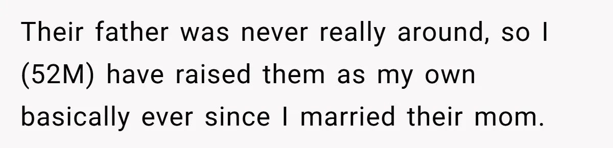 Their father was never really around, so I (52M) have raised them as my own basically ever since I married their mom.