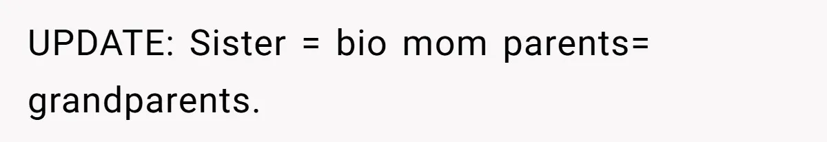 UPDATE: Sister = bio mom parents= grandparents.