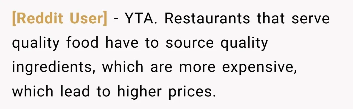 [Reddit User] − YTA. Restaurants that serve quality food have to source quality ingredients, which are more expensive, which lead to higher prices.