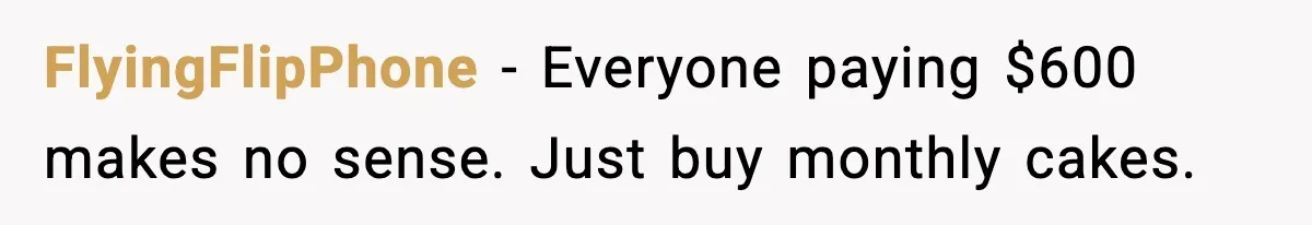 Office Worker Refuses to Pay $20 for Stranger’s Birthday, Cold War Begins FlyingFlipPhone - Everyone paying $600 makes no sense. Just buy monthly cakes.