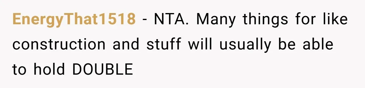 EnergyThat1518 − NTA. Many things for like construction and stuff will usually be able to hold DOUBLE
