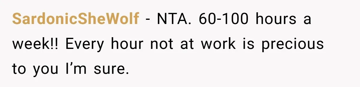 SardonicSheWolf − NTA. 60-100 hours a week!! Every hour not at work is precious to you I’m sure.