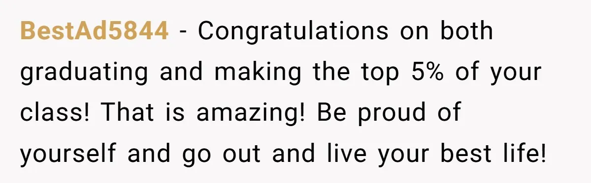 BestAd5844 − Congratulations on both graduating and making the top 5% of your class! That is amazing! Be proud of yourself and go out and live your best life!