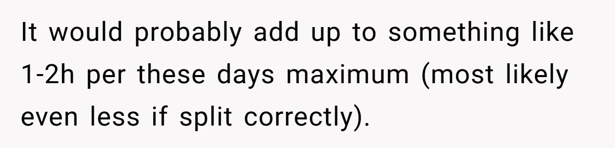 It would probably add up to something like 1-2h per these days maximum (most likely even less if split correctly).