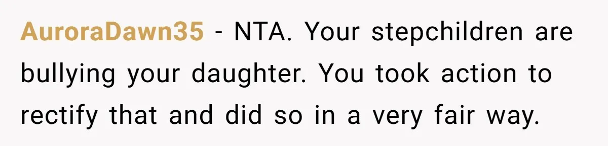 AuroraDawn35 − NTA. Your stepchildren are bullying your daughter. You took action to rectify that and did so in a very fair way.