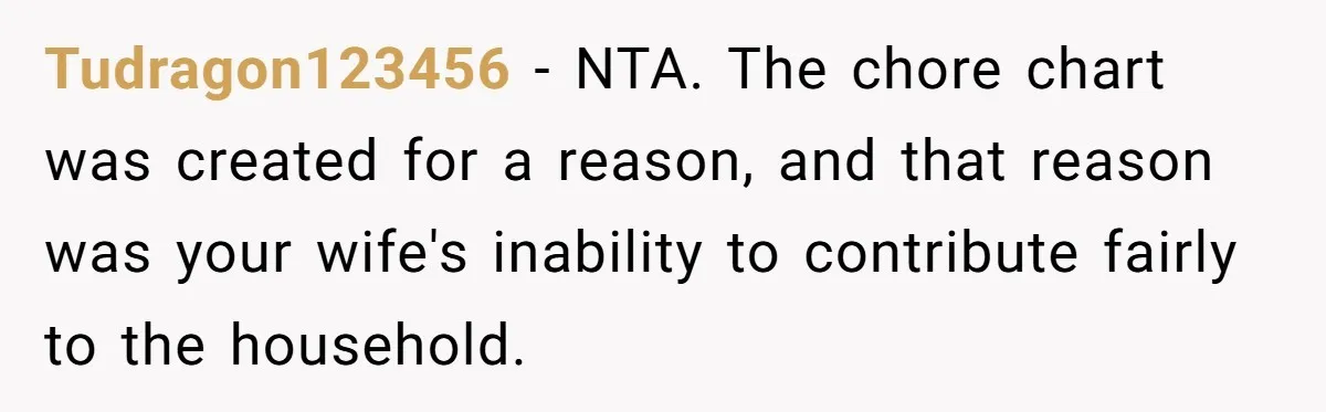 Stay-At-Home Dad Keeps Old Chore Chart, Wife Says Working Full Time Changes Everything Tudragon123456 − NTA. The chore chart was created for a reason, and that reason was your wife's inability to contribute fairly to the household.
