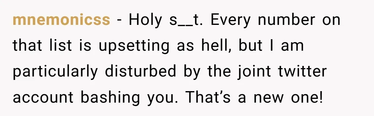 mnemonicss − Holy s__t. Every number on that list is upsetting as hell, but I am particularly disturbed by the joint twitter account bashing you. That’s a new one!
