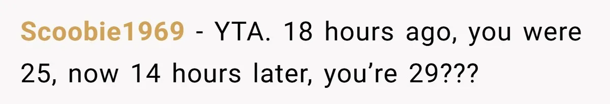 Scoobie1969 − YTA. 18 hours ago, you were 25, now 14 hours later, you’re 29???