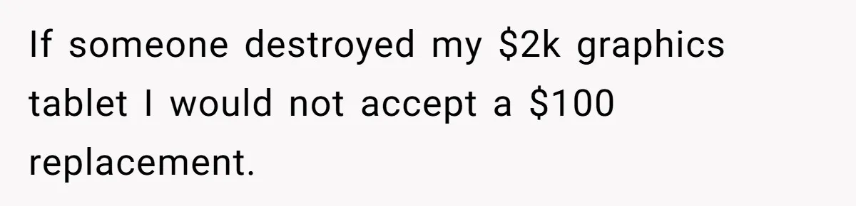 If someone destroyed my $2k graphics tablet I would not accept a $100 replacement.