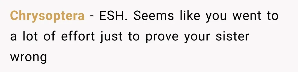 Chrysoptera − ESH. Seems like you went to a lot of effort just to prove your sister wrong