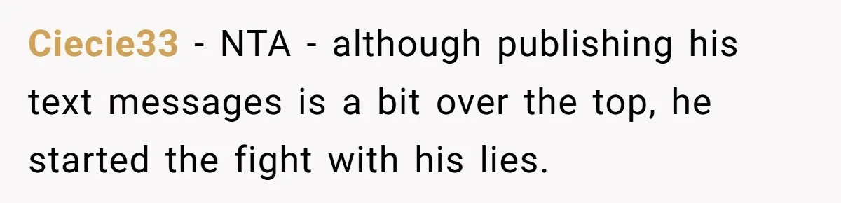 Ciecie33 − NTA - although publishing his text messages is a bit over the top, he started the fight with his lies.