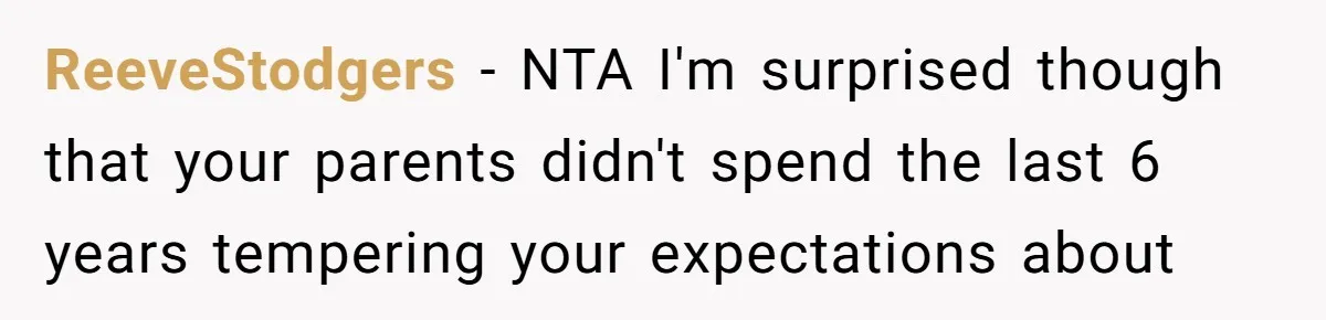 ReeveStodgers − NTA I'm surprised though that your parents didn't spend the last 6 years tempering your expectations about