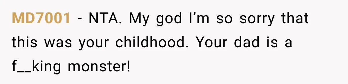 MD7001 − NTA. My god I’m so sorry that this was your childhood. Your dad is a f__king monster!