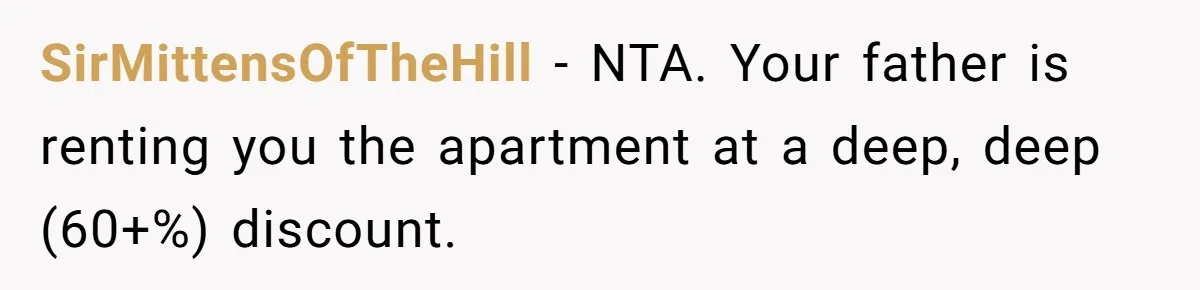 SirMittensOfTheHill − NTA. Your father is renting you the apartment at a deep, deep (60+%) discount.