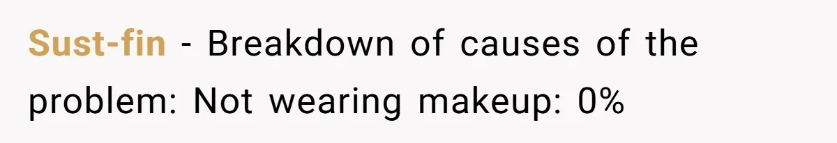 Sust-fin − Breakdown of causes of the problem: Not wearing makeup: 0%