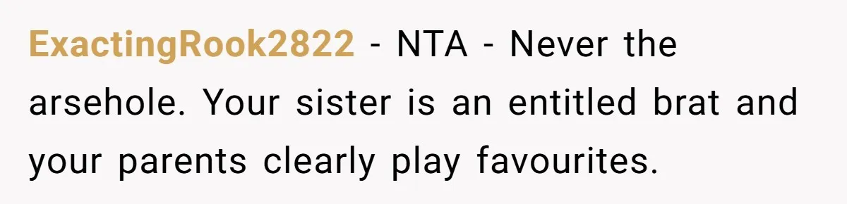 ExactingRook2822 − NTA - Never the arsehole. Your sister is an entitled brat and your parents clearly play favourites.