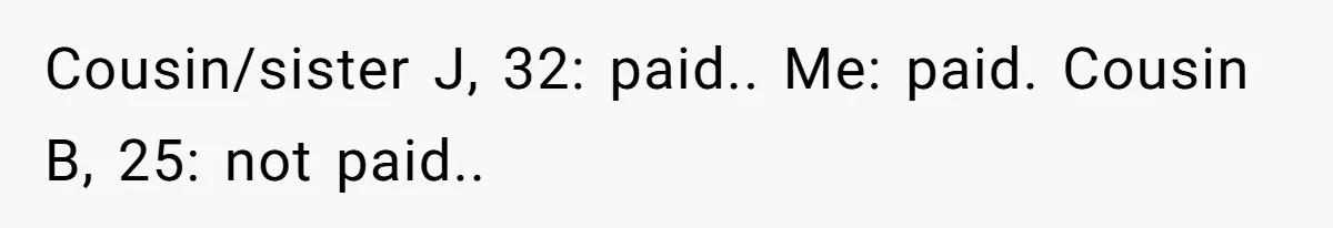 Executor Refuses To Release Grandma’s College Fund To Niece After She Fails To Meet GPA Requirement Cousin/sister J, 32: paid.. Me: paid. Cousin B, 25: not paid..