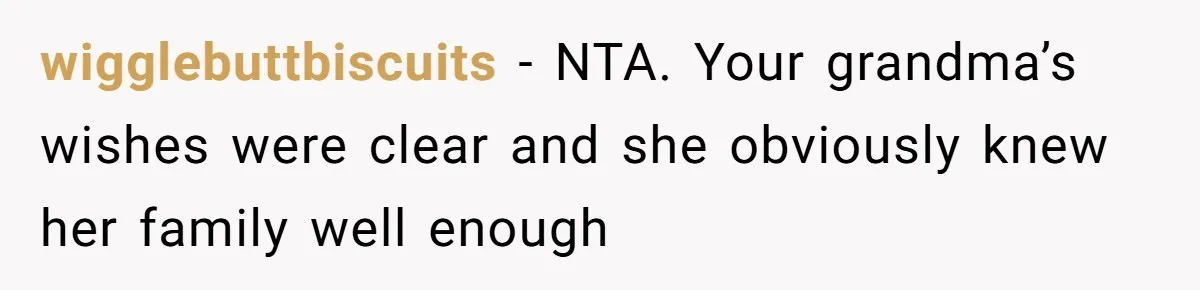 Executor Refuses To Release Grandma’s College Fund To Niece After She Fails To Meet GPA Requirement wigglebuttbiscuits − NTA. Your grandma’s wishes were clear and she obviously knew her family well enough