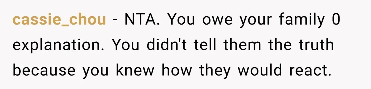 cassie_chou − NTA. You owe your family 0 explanation. You didn't tell them the truth because you knew how they would react.