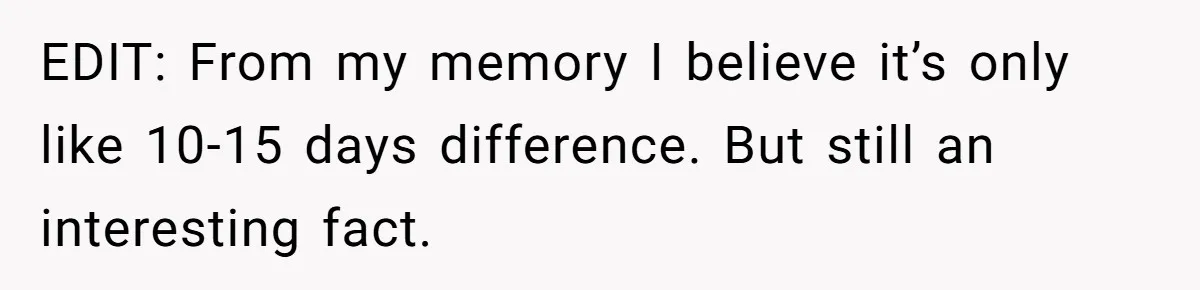 EDIT: From my memory I believe it’s only like 10-15 days difference. But still an interesting fact.