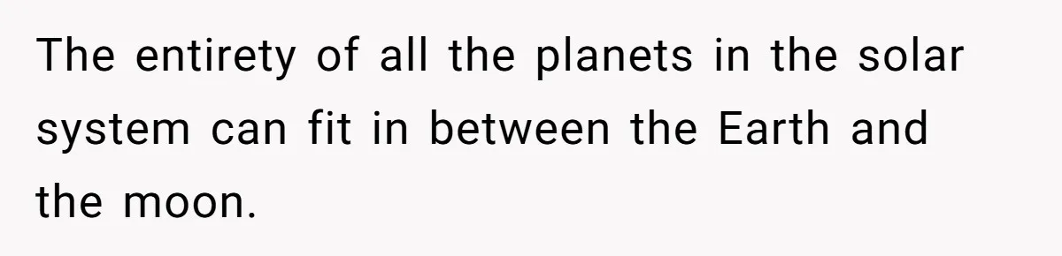 The entirety of all the planets in the solar system can fit in between the Earth and the moon.