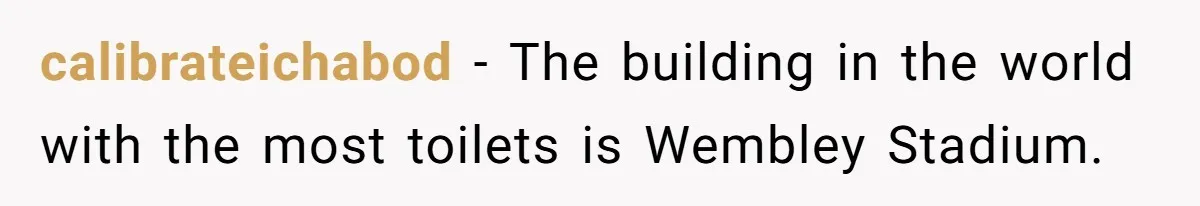 calibrateichabod − The building in the world with the most toilets is Wembley Stadium.