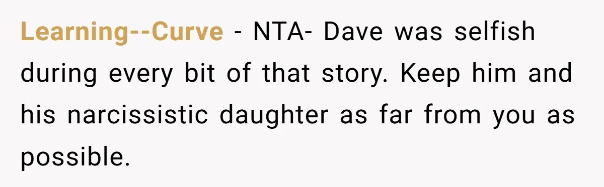 Learning--Curve − NTA- Dave was selfish during every bit of that story. Keep him and his narcissistic daughter as far from you as possible.