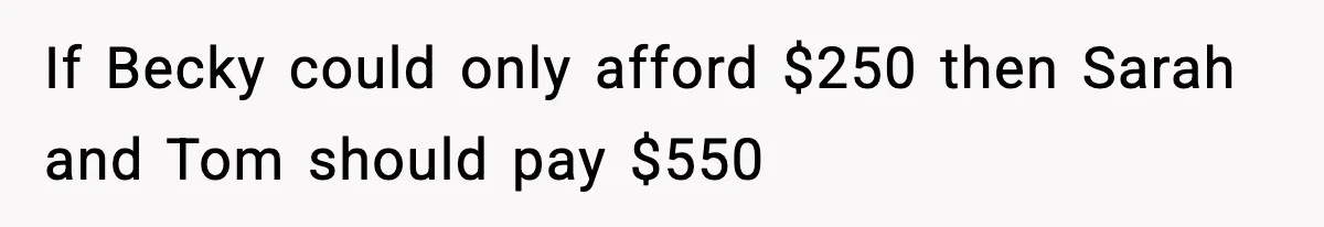 If Becky could only afford $250 then Sarah and Tom should pay $550