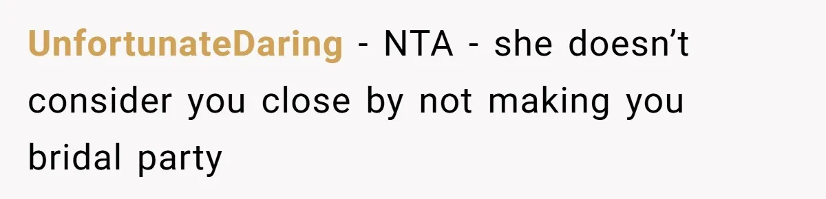 UnfortunateDaring − NTA - she doesn’t consider you close by not making you bridal party