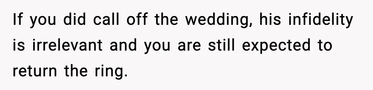 If you did call off the wedding, his infidelity is irrelevant and you are still expected to return the ring.