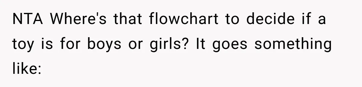 Uncle Says Wife’s Fault For Having A Daughter, Niece Educates Him NTA Where's that flowchart to decide if a toy is for boys or girls? It goes something like: