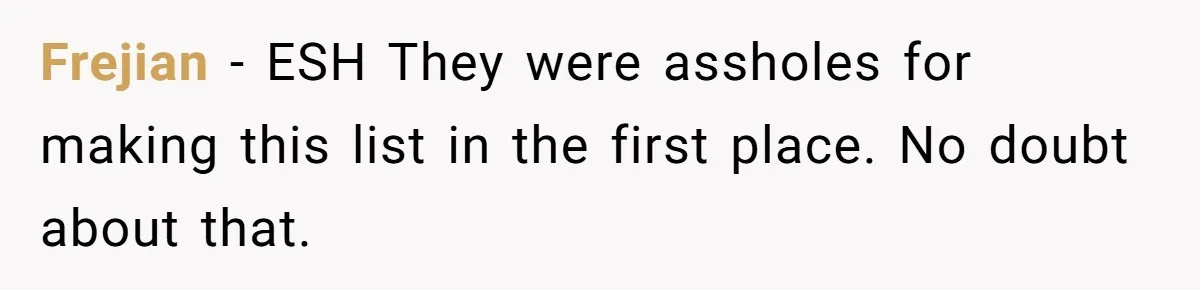 Frejian − ESH They were assholes for making this list in the first place. No doubt about that.