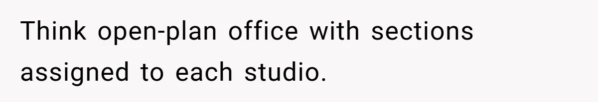 Think open-plan office with sections assigned to each studio.