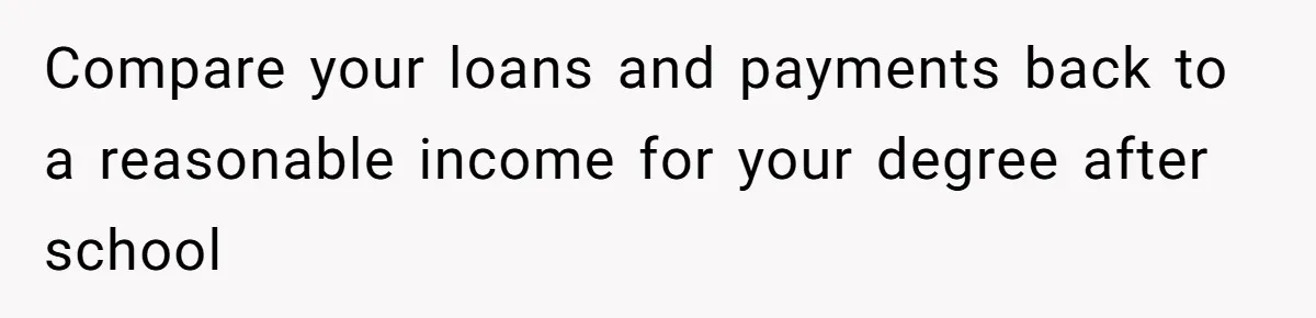 Compare your loans and payments back to a reasonable income for your degree after school