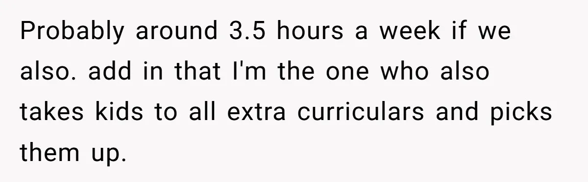 Probably around 3.5 hours a week if we also. add in that I'm the one who also takes kids to all extra curriculars and picks them up.