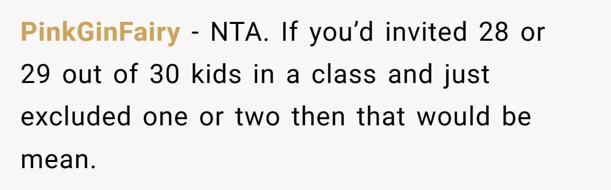 PinkGinFairy − NTA. If you’d invited 28 or 29 out of 30 kids in a class and just excluded one or two then that would be mean.
