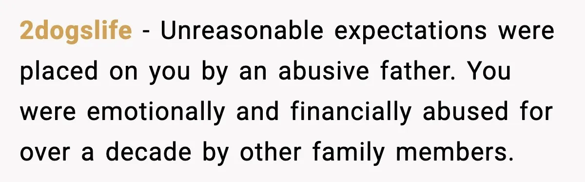 2dogslife - Unreasonable expectations were placed on you by an abusive father. You were emotionally and financially abused for over a decade by other family members.